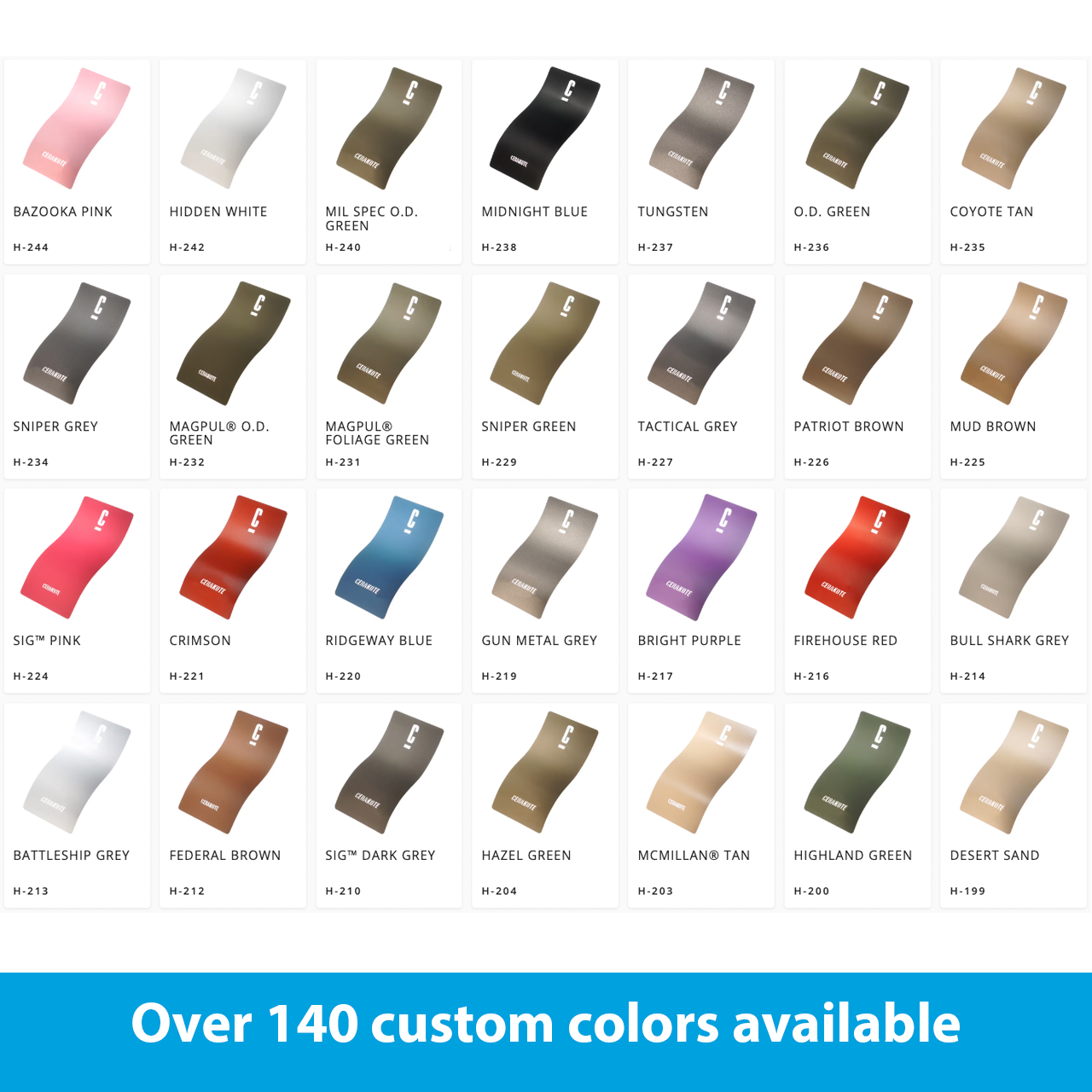 Delphi H2 Undersink Water Ionizer (Custom)