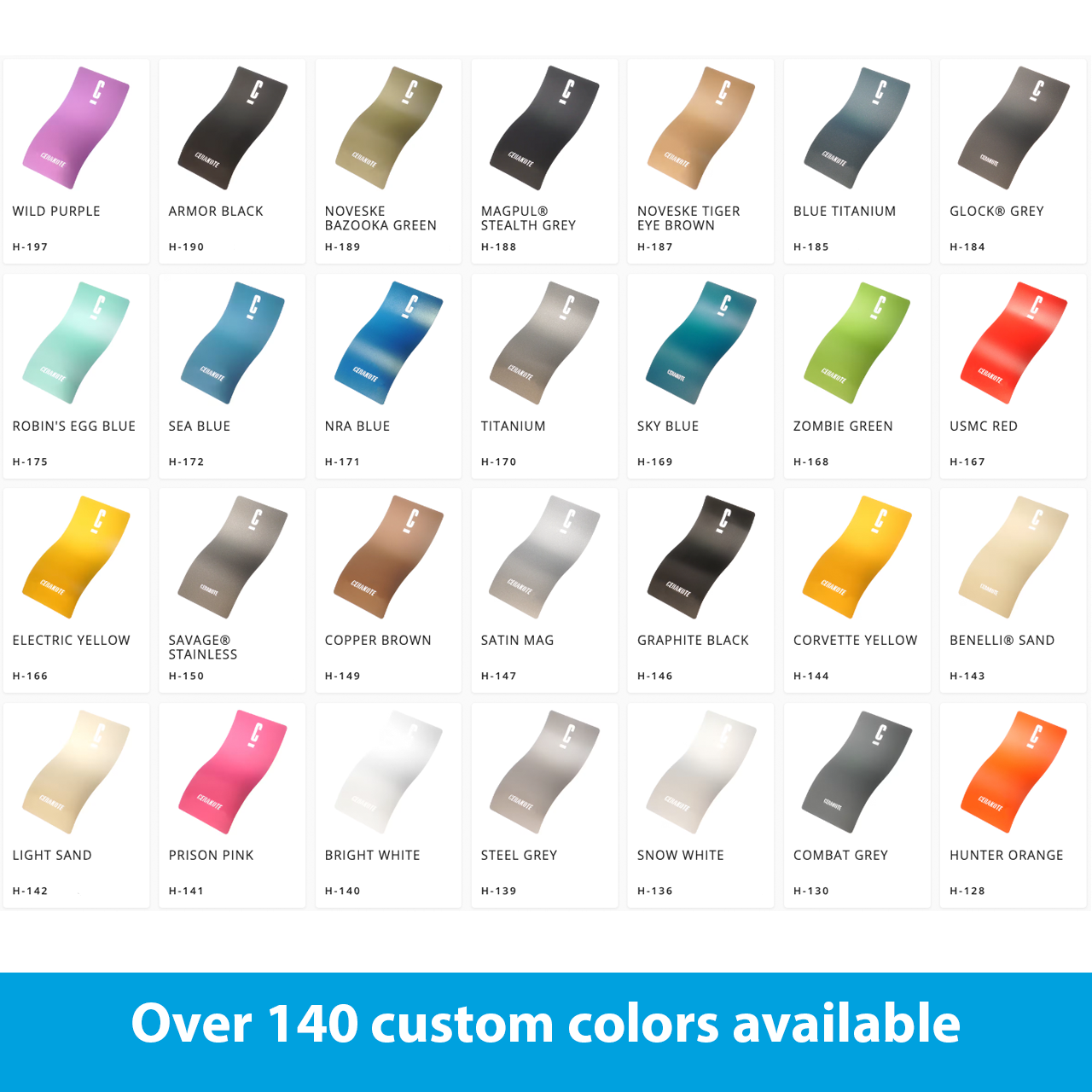 Delphi H2 Undersink Water Ionizer (Custom)